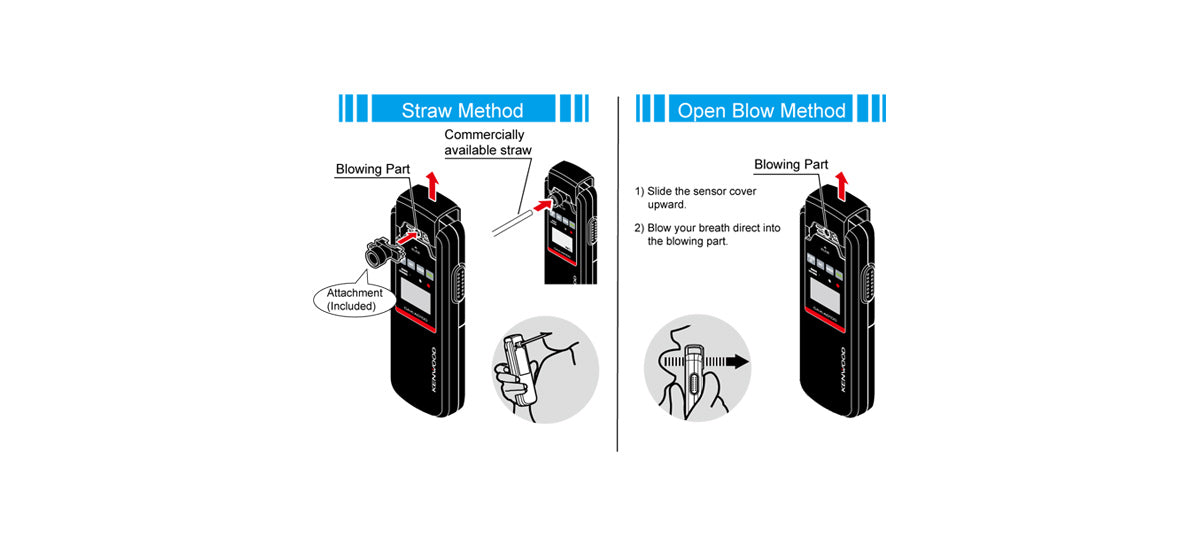 CAX-AD100 2 blow method