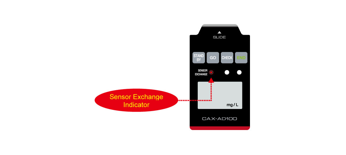 CAX-AD100 5000 times long-term sensor and life notification function