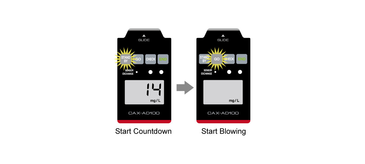 CAX-AD100 Measurement timing Electronic sound