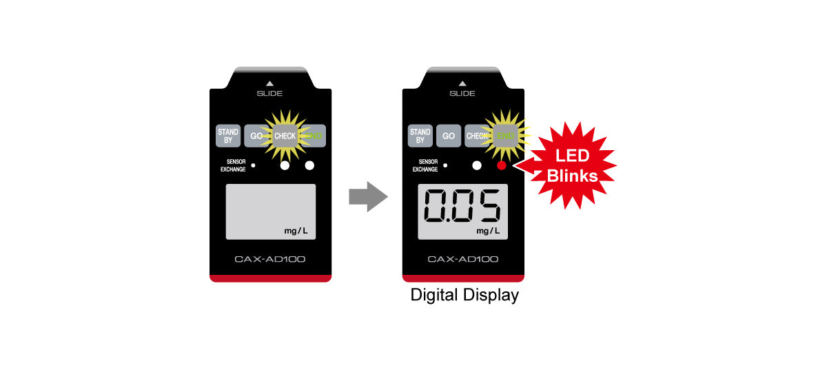 CAX-AD100 Power saving design and automatic power off function