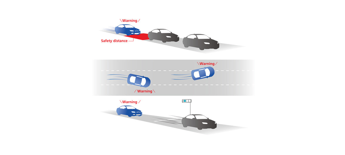 DRV-N520 Collision & Unintentional Lane Departure